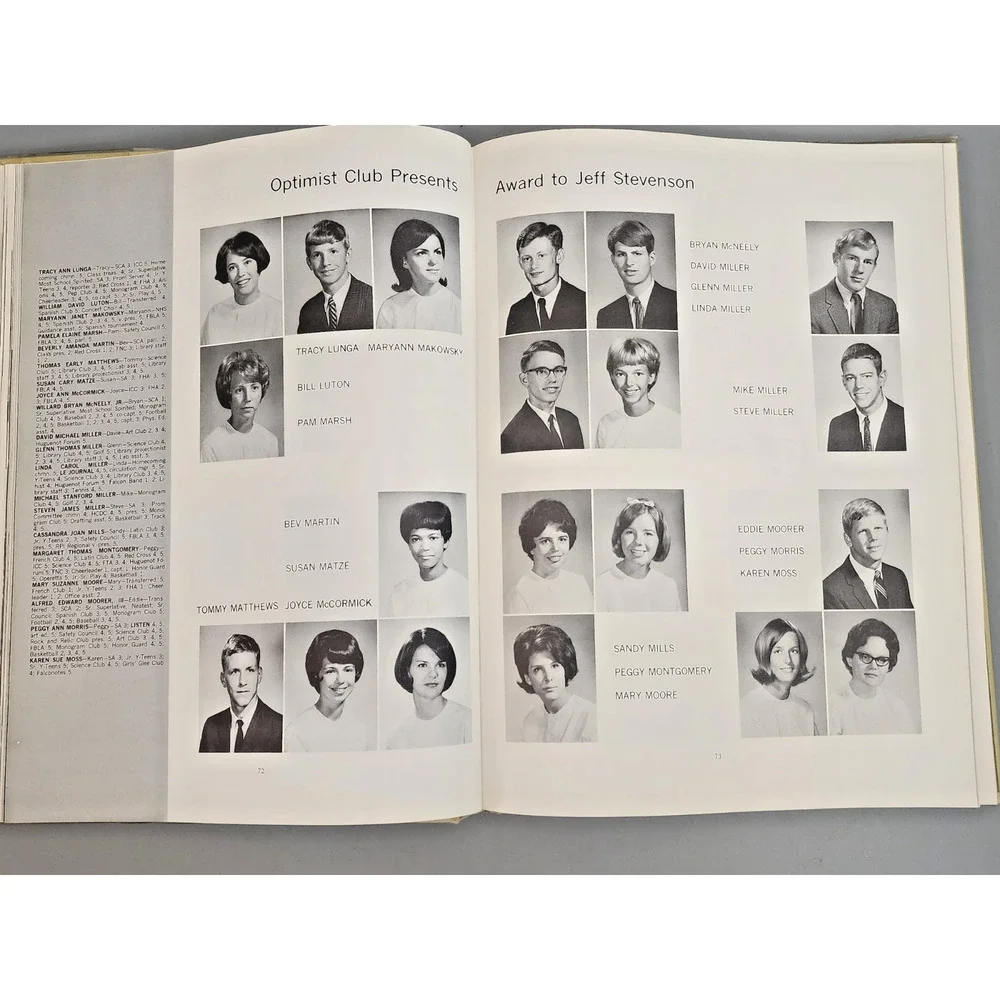 Talon Yearbook 1967 Huguenot High School Richmond, Virginia
